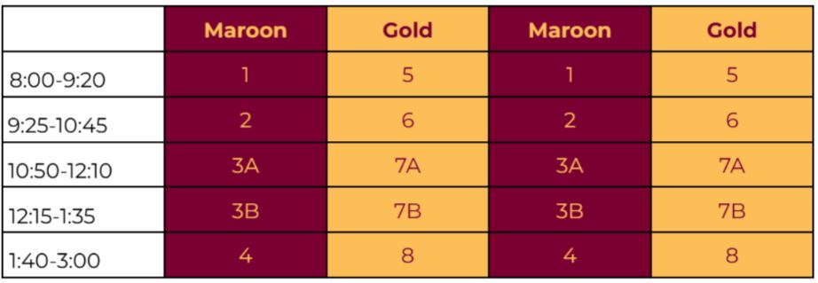 Student’s Thoughts on Loyola’s New Schedule